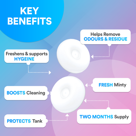 Ultrasonic Denture Cleaning Tablets (Pack of 60)