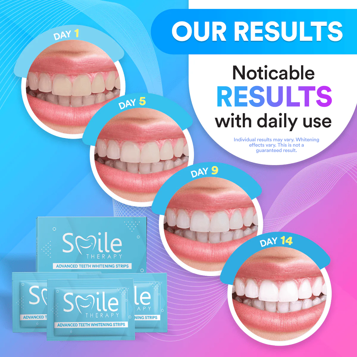 Teeth Whitening & Cleaning Strips