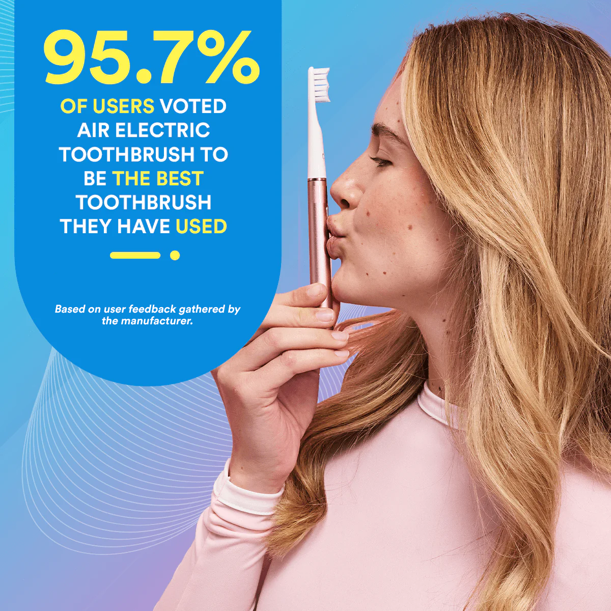 Air Advanced Electric Toothbrush 3-in-1 DP12