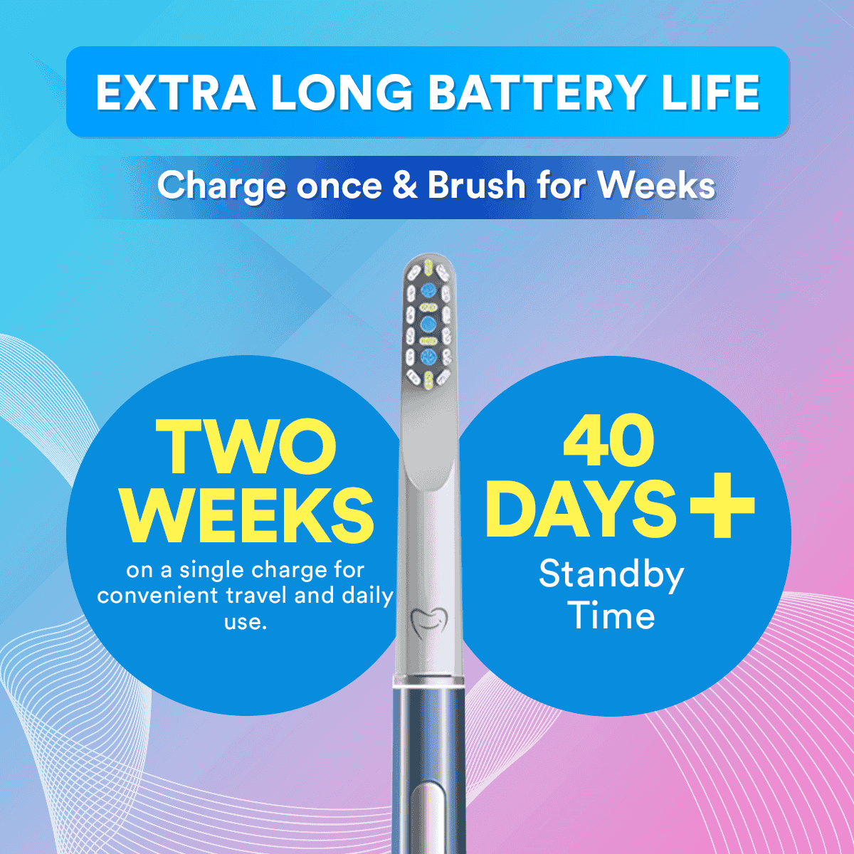 Air Advanced Electric Toothbrush 3-in-1 DP4