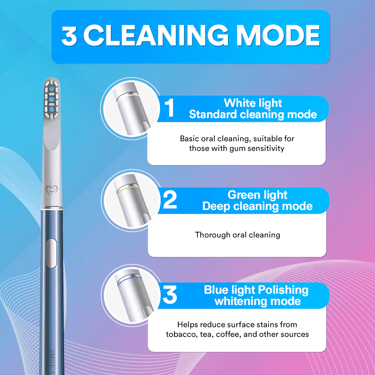 Air Advanced Electric Toothbrush 3-in-1 DP12