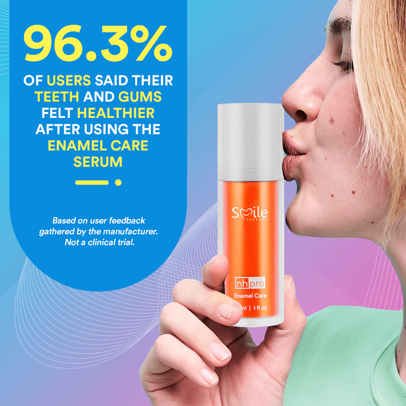 Enamel Care Serum - Reduces Tooth Sensitivity