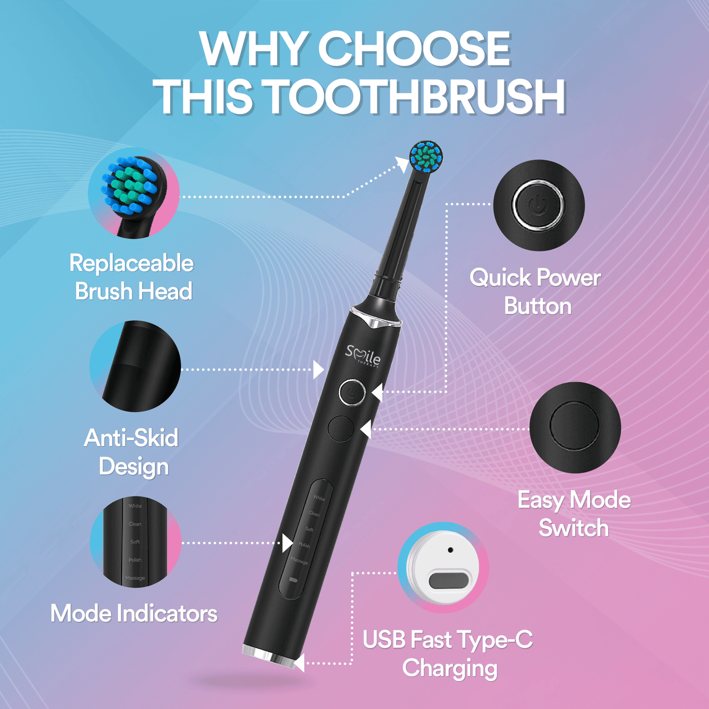 Oscillating 5-In-1 Electric Toothbrush