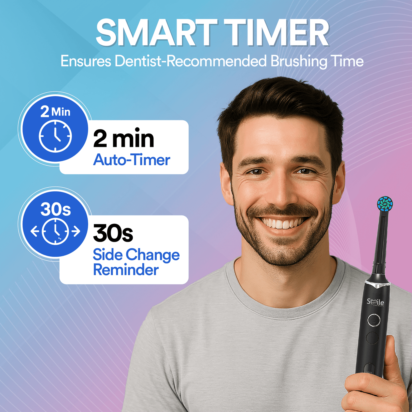 Oscillating 5-In-1 Electric Toothbrush