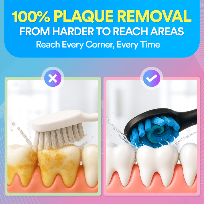 Oscillating 5-In-1 Electric Toothbrush Replacement HEADS.