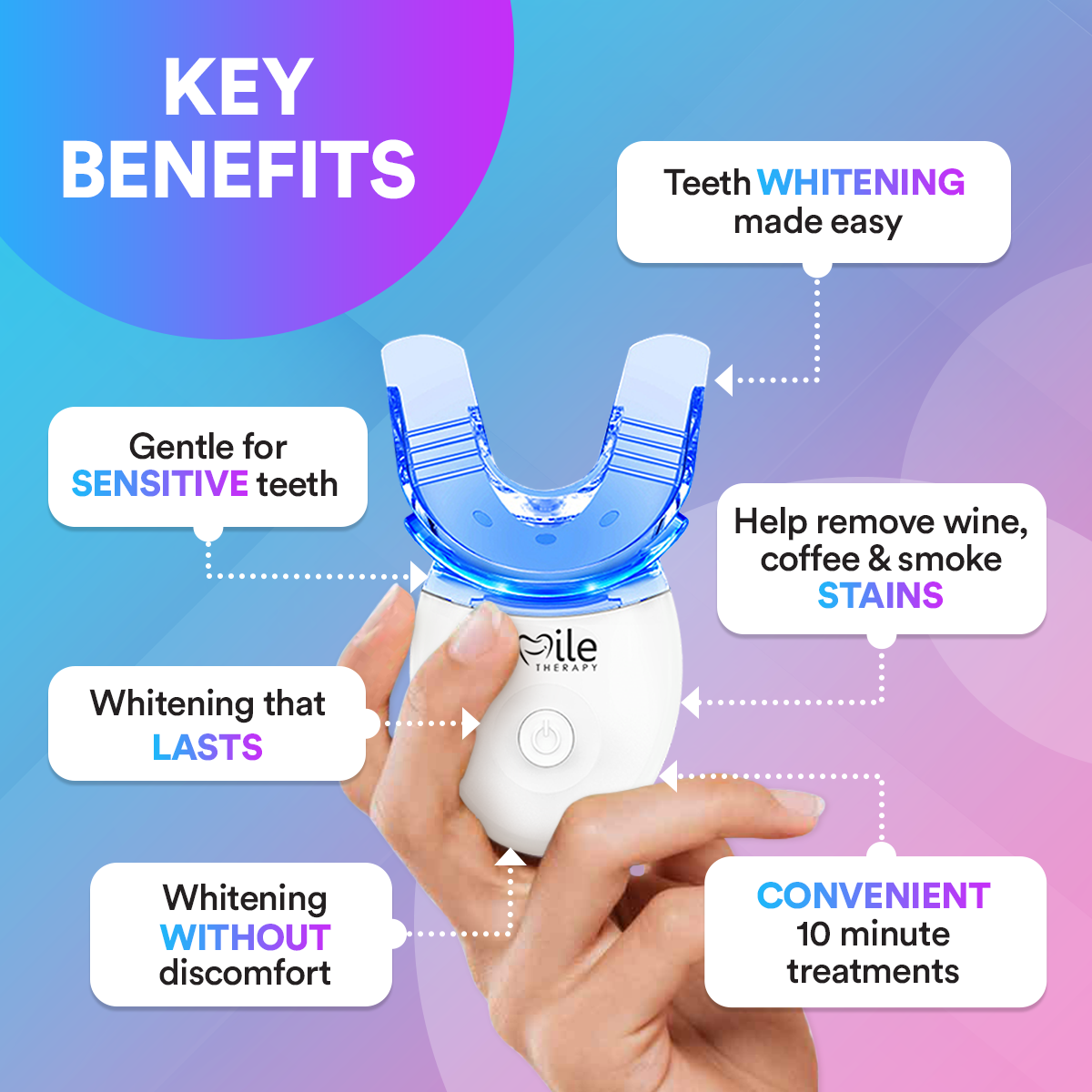 Advanced PAP+ Teeth Whitening Kit DP12