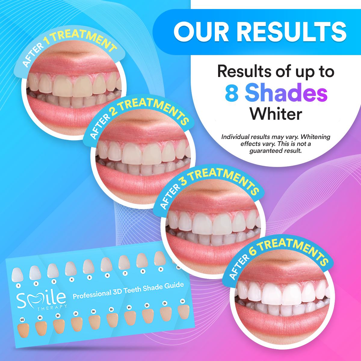 Advanced PAP+ Teeth Whitening Kit DP12