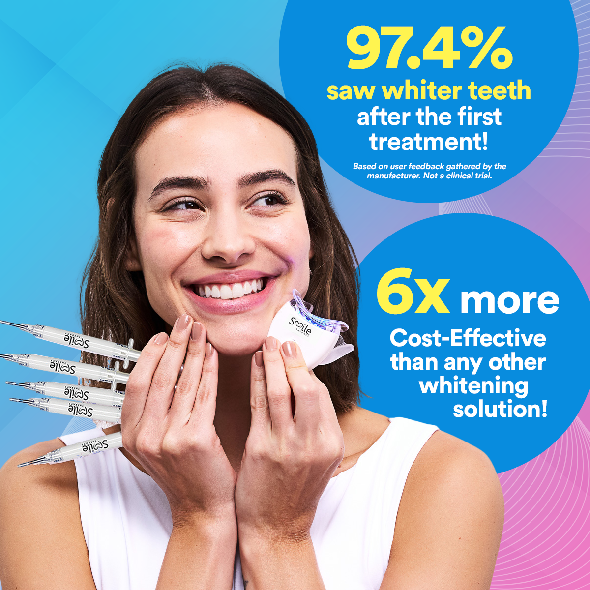 Advanced PAP+ Teeth Whitening Kit DP12