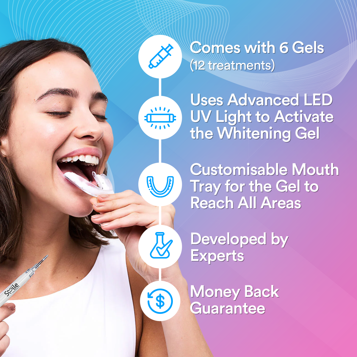 Advanced PAP+ Teeth Whitening Kit DP12