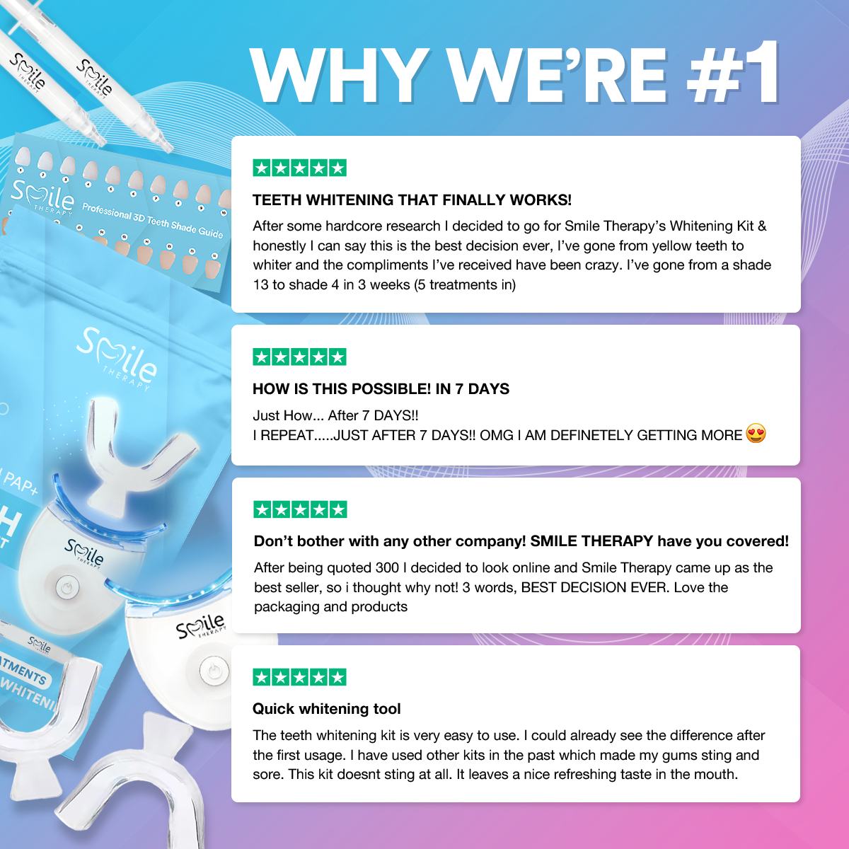 Advanced PAP+ Teeth Whitening Kit DP8