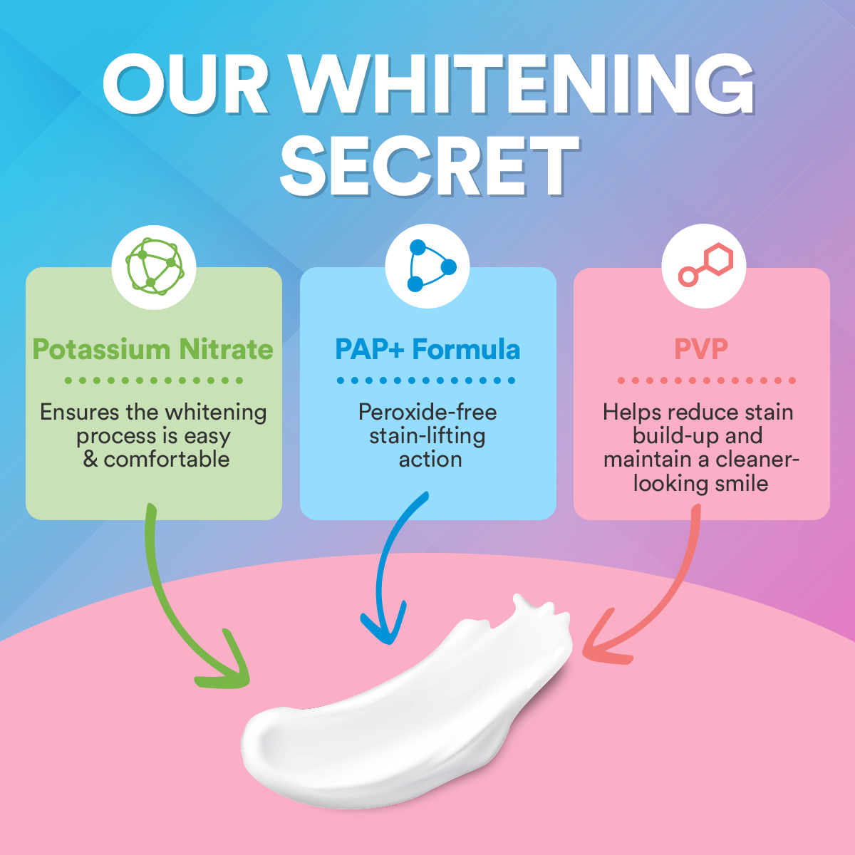 Teeth Whitening Pen DP4