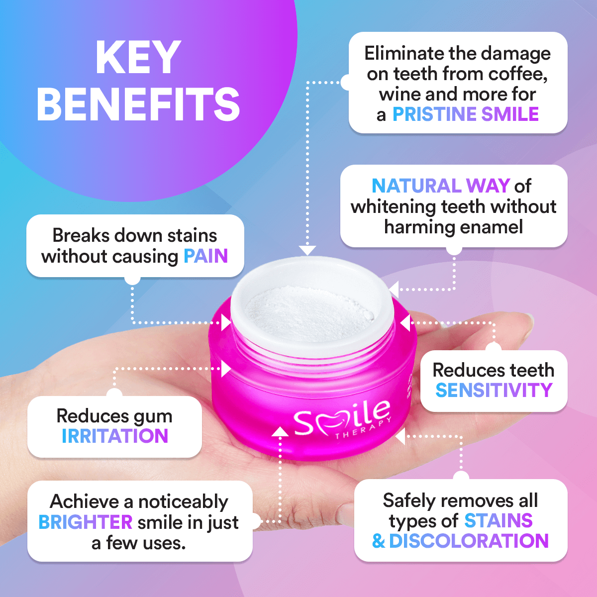 PAP+ Pro Teeth Whitening Powder DP11