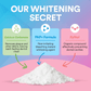 PAP+ Pro Teeth Whitening Powder DP11