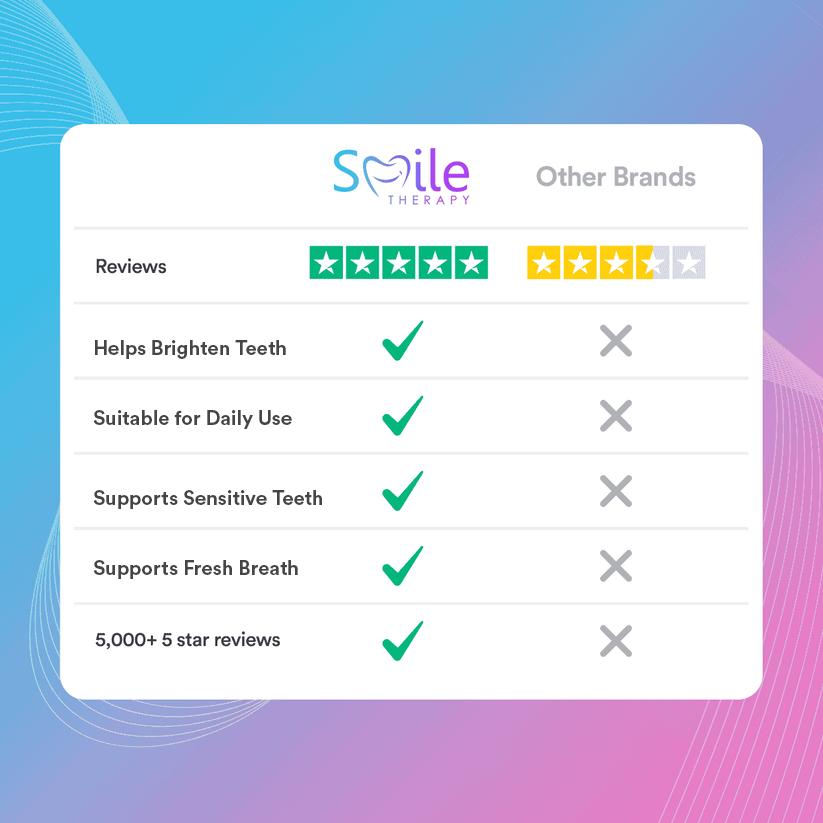 V34 Colour Corrector Serum