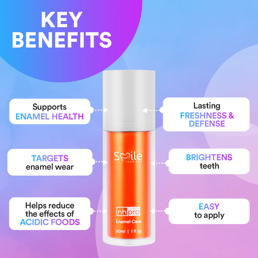 Enamel Care Serum - Reduces Tooth Sensitivity