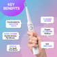 Sonic 5-in-1 Electric Toothbrush