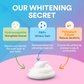 Advanced PAP+ Teeth Whitening Kit