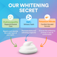 Advanced PAP+ Teeth Whitening Kit