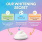 Advanced PAP+ Teeth Whitening Kit DP8