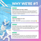 PAP+ Teeth Whitening Kit - With 6 Treatments