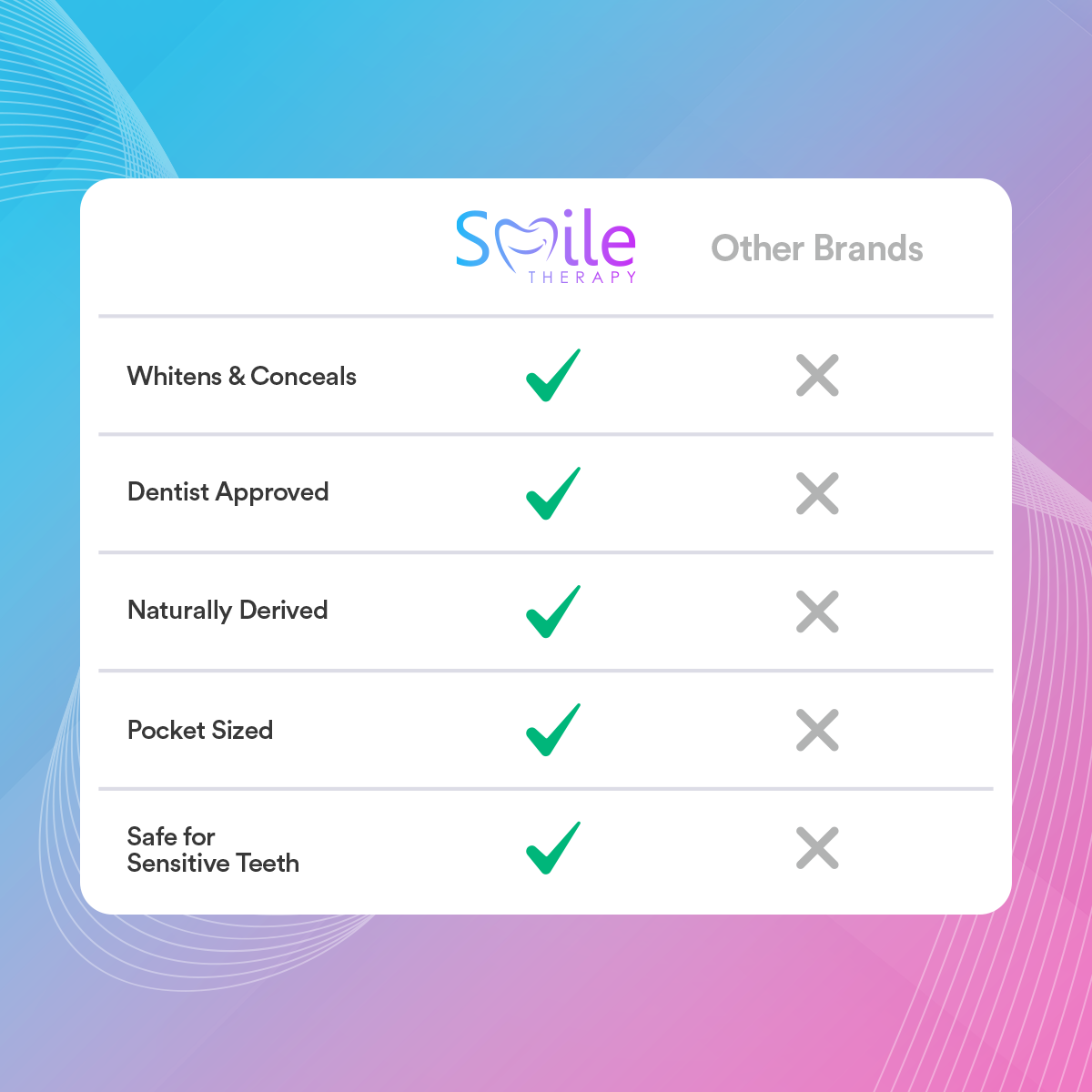 Teeth Whitening Pen | Smile Therapy