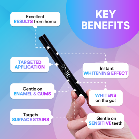 Teeth Whitening Pen DP4